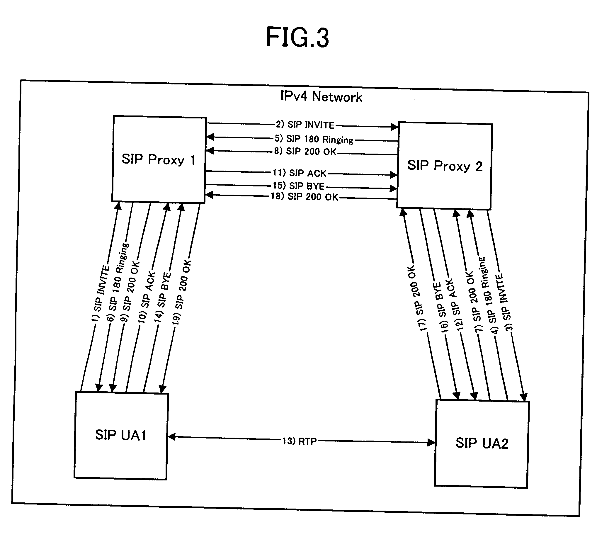 IPv6/IPv4 translator