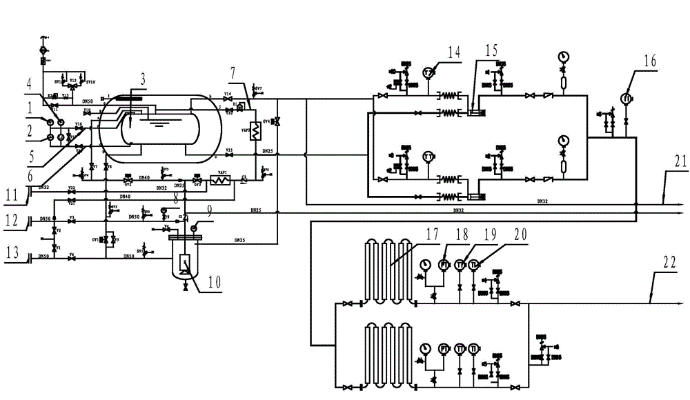 Skid-mounting full integration LNG and LCNG remote monitor unattended filling station