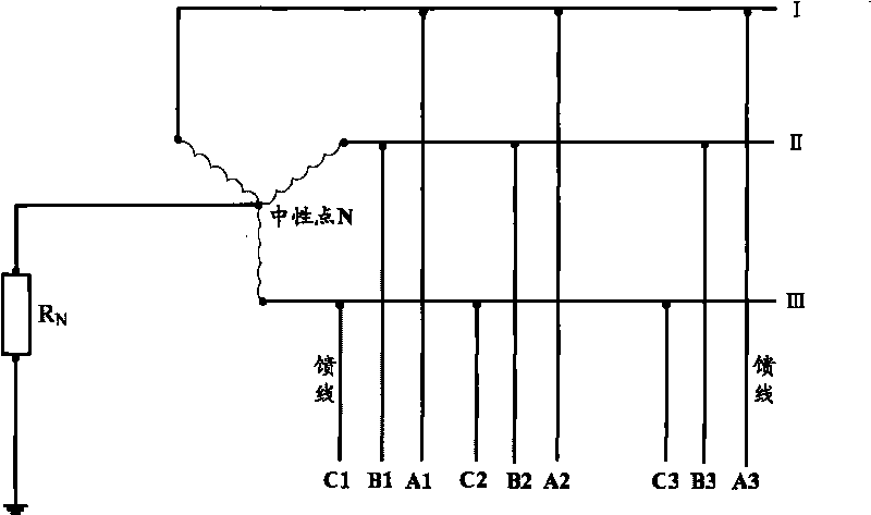 Fault line selection method and device for earth neutral system