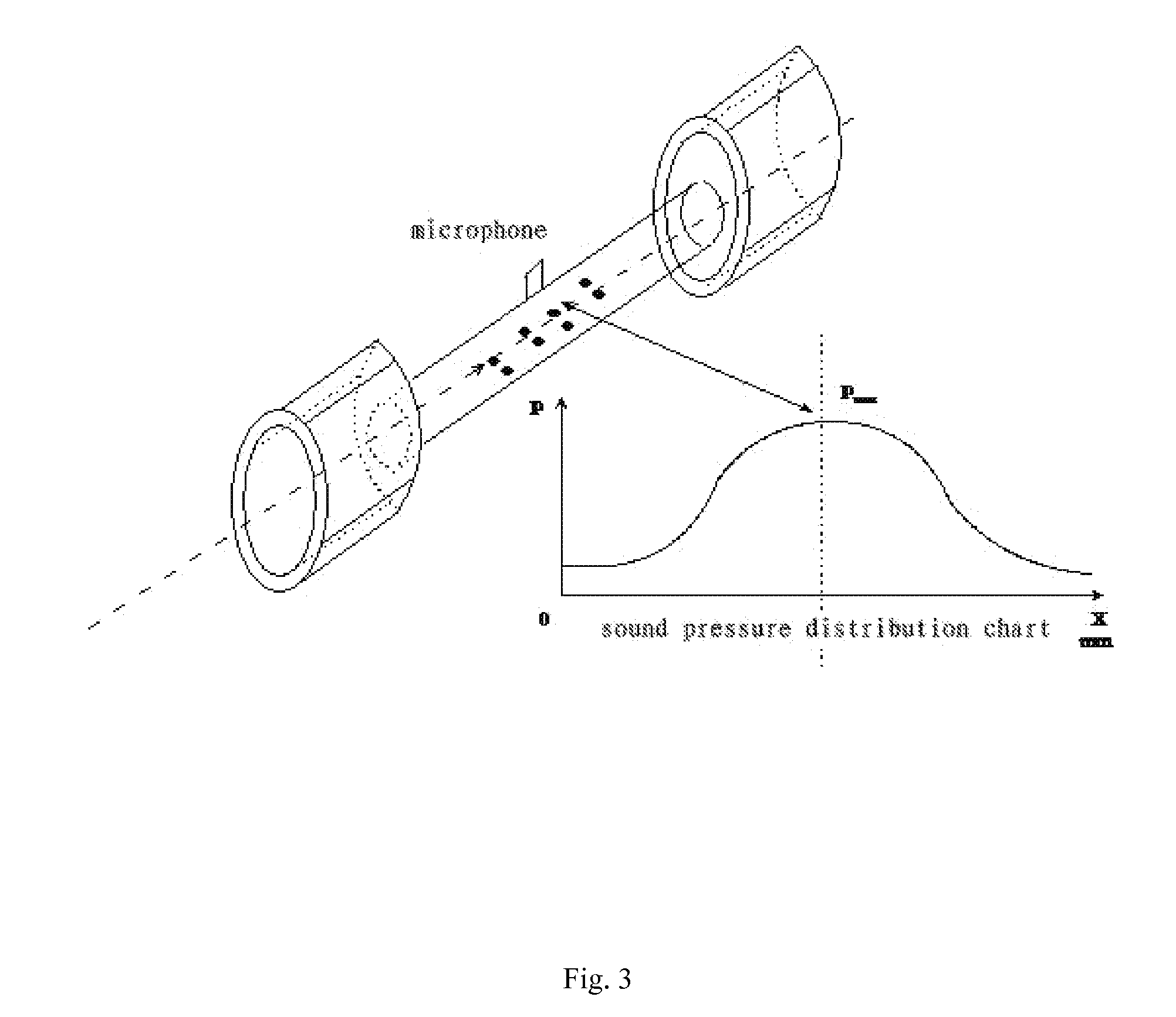 Multi-channel aerosol scattering absorption measuring instrument