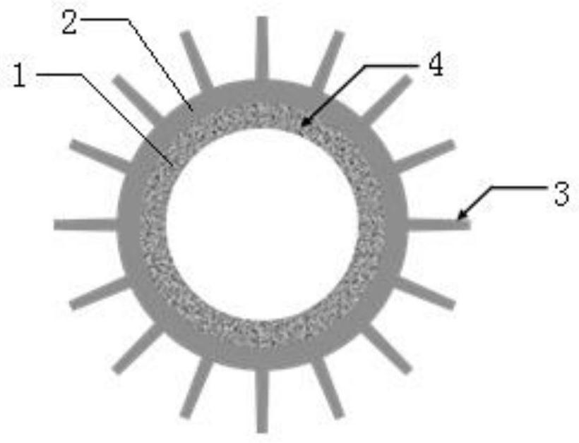 Copper fin-porous copper composite part, preparation method thereof and fin type copper composite radiator