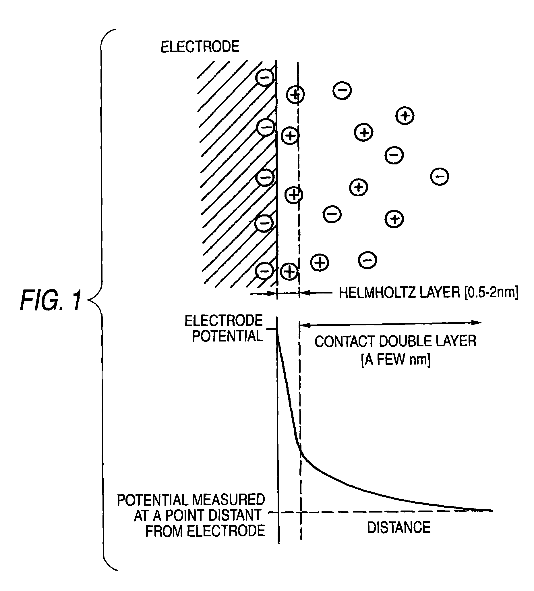 Display device