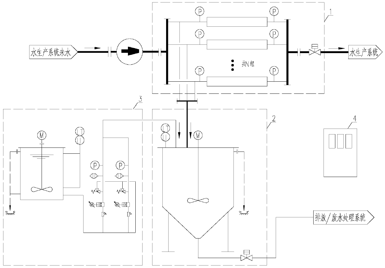 Sequencing batch treatment system and method for inactivating micro organisms in water