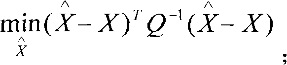 Dynamic material consumption energy consumption real-time control method