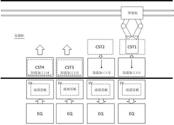 Device and method for carrying cassettes