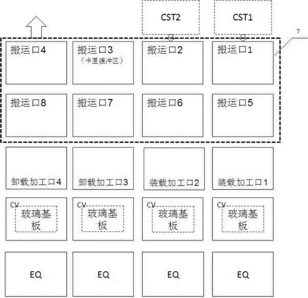 Device and method for carrying cassettes