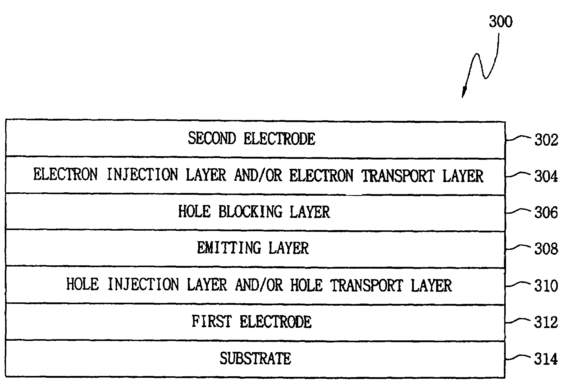 Organic electroluminescent device driven at low voltage