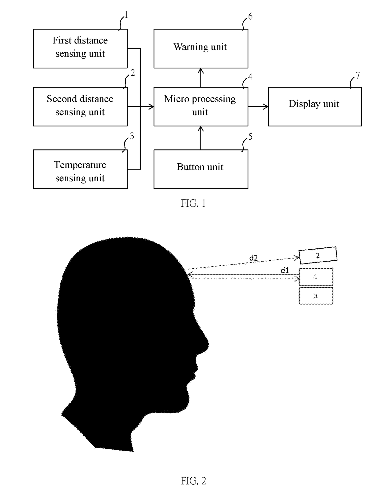 Temperature Measuring Device and Measurement Alignment Method Thereof