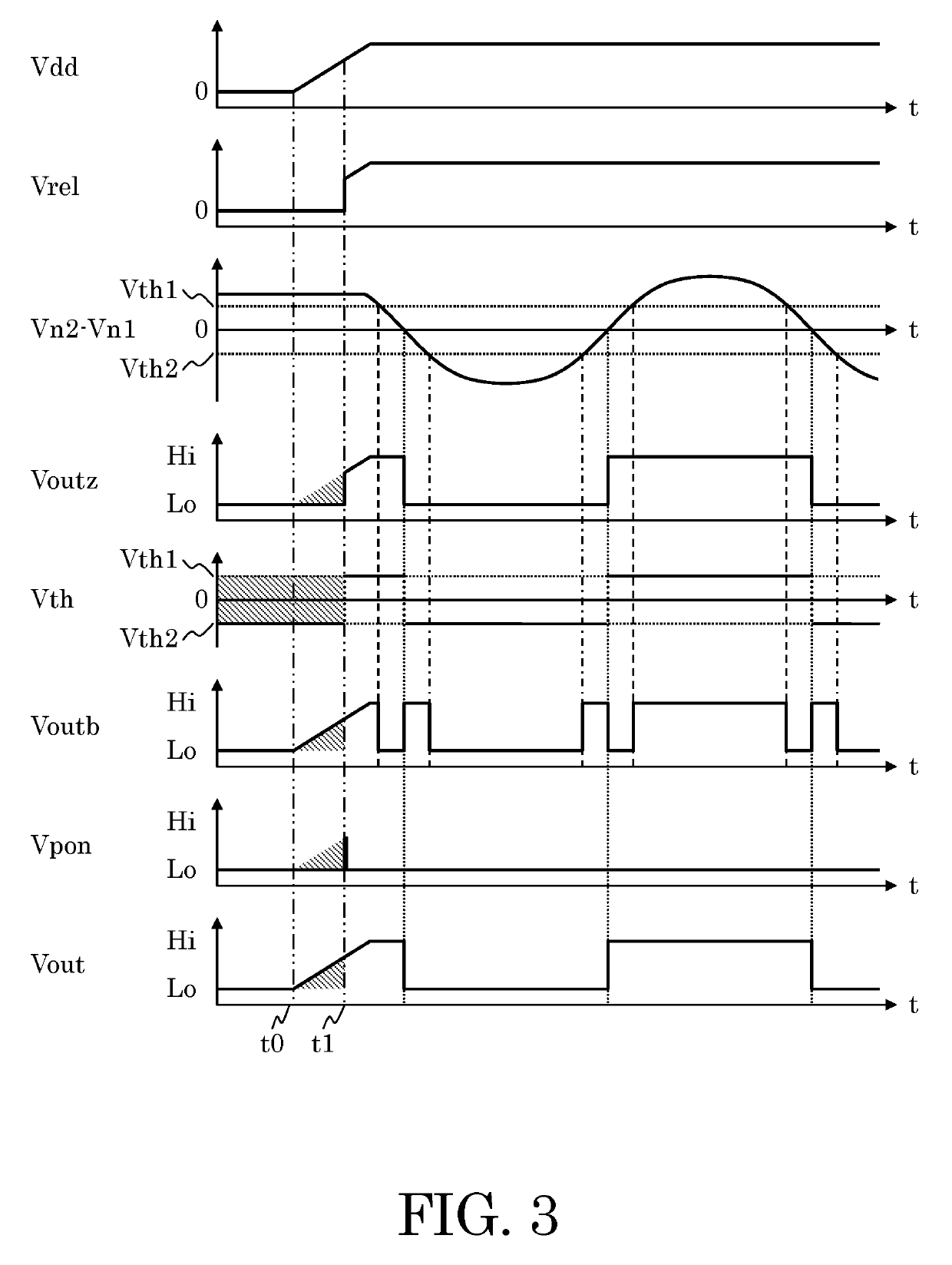 Zero cross detection circuit and sensor device