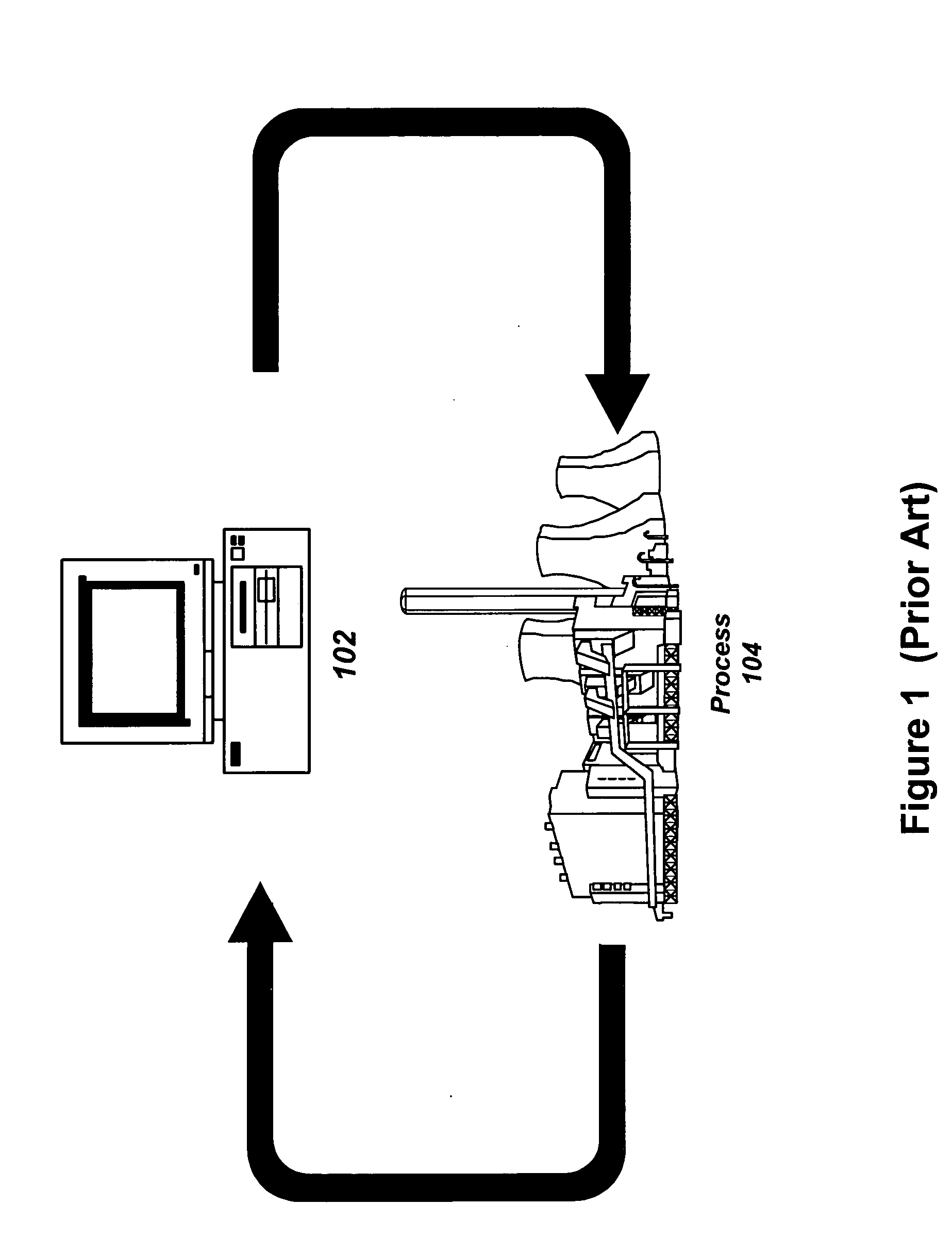 Parametric universal nonlinear dynamics approximator and use