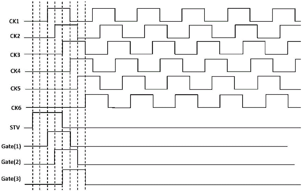 Array substrate row drive circuit and drive method thereof