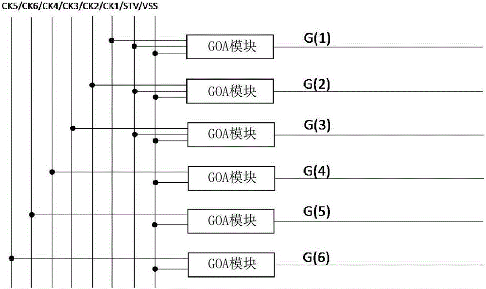 Array substrate row drive circuit and drive method thereof