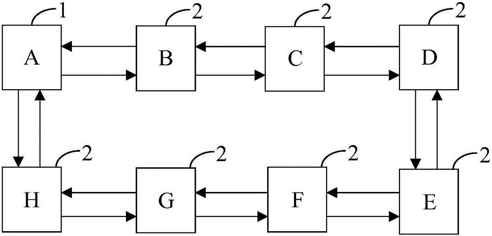 Protection method and device for serial bus communication network