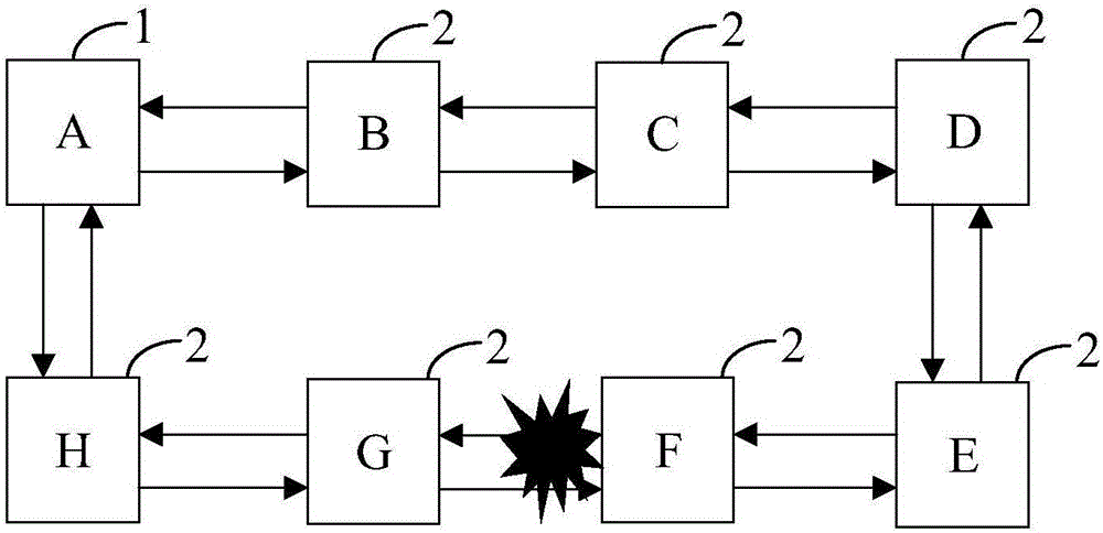 Protection method and device for serial bus communication network