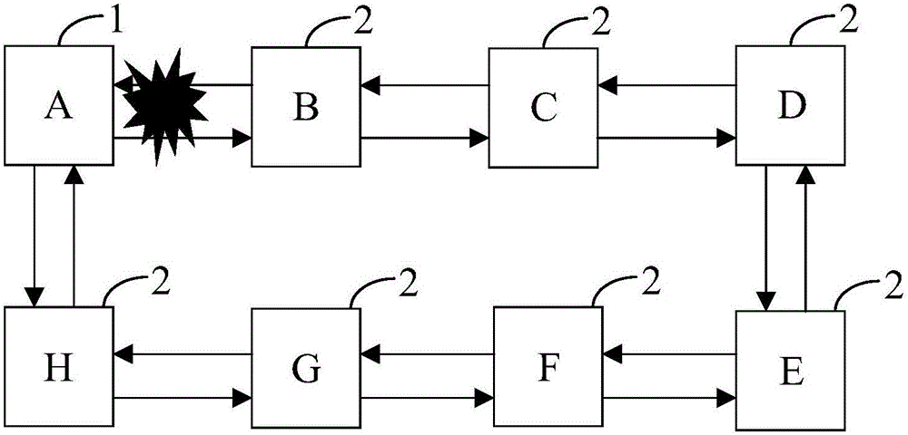 Protection method and device for serial bus communication network