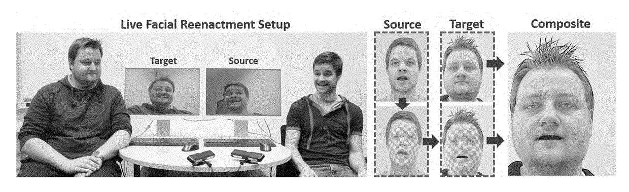 Real-time Expression Transfer for Facial Reenactment