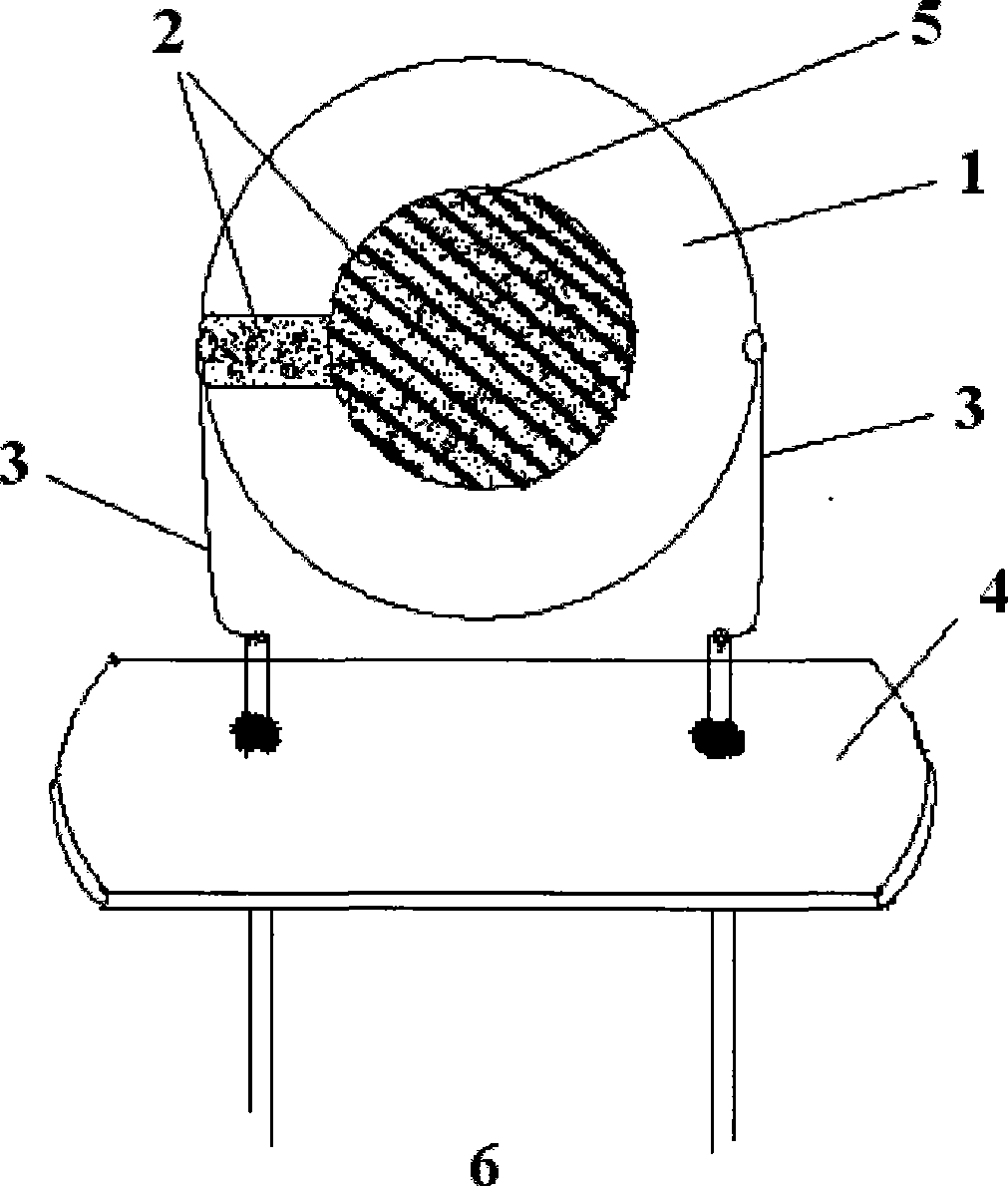 Characterization method for ionic liquid dissolvability