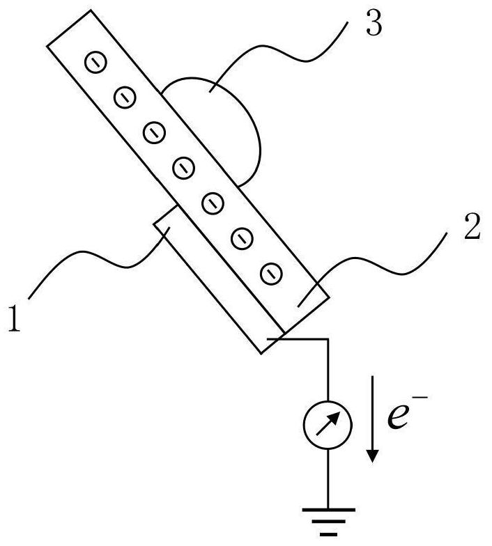 Hydroenergy power generation and flow monitoring device based on hollow electrode structure