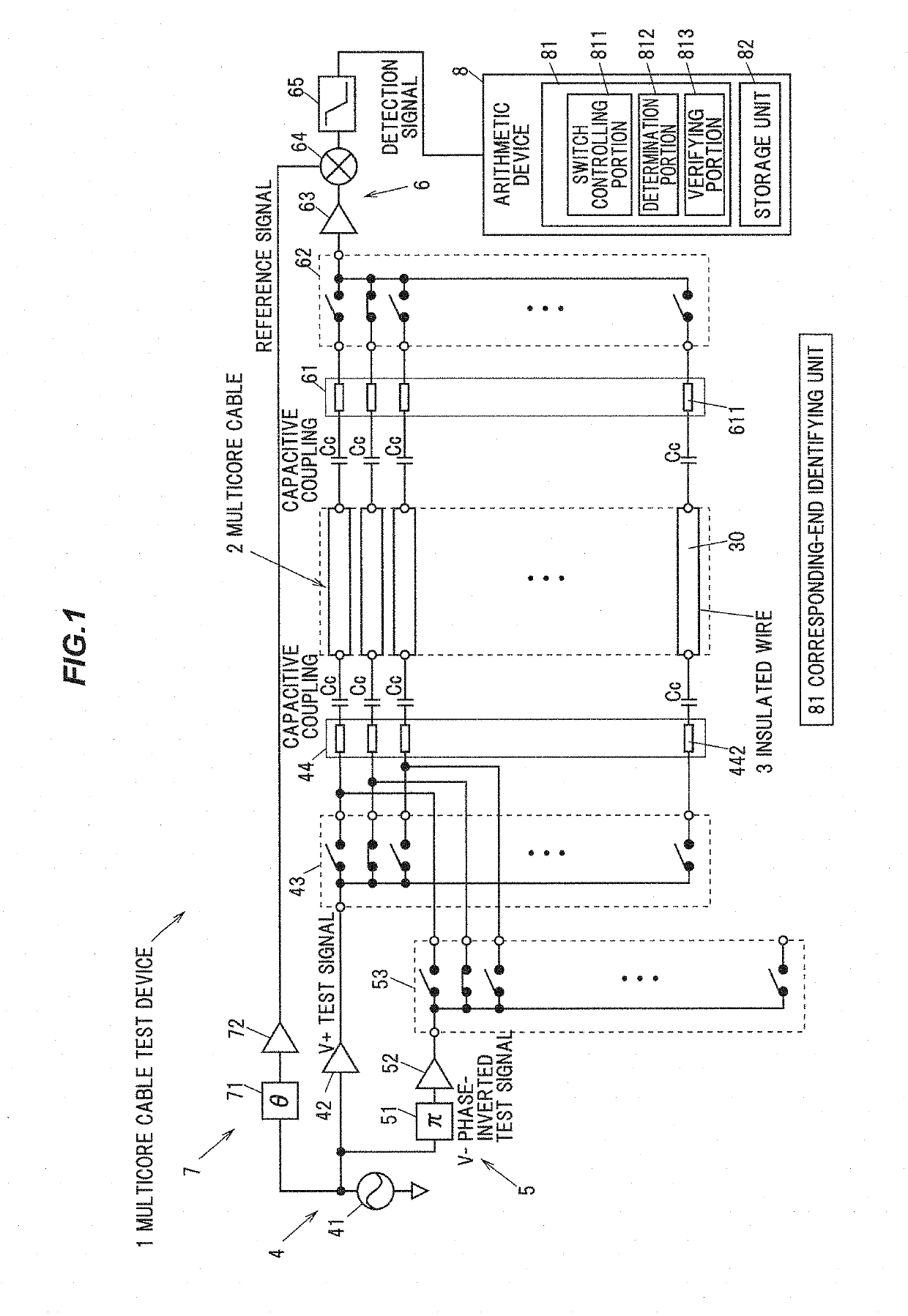 Method for testing multicore cable, method for manufacturing multicore cable assembly, and multicore cable test device