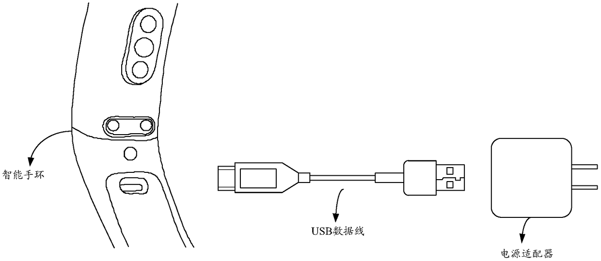 Wearable equipment, mobile terminal and charging system