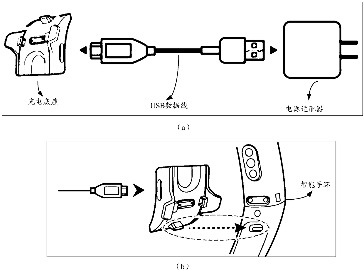 Wearable equipment, mobile terminal and charging system