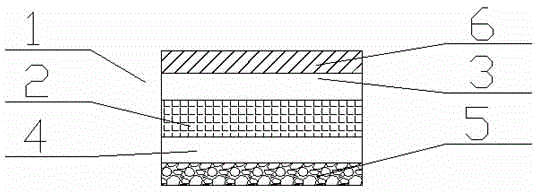 High-temperature-resisting glass fiber cloth