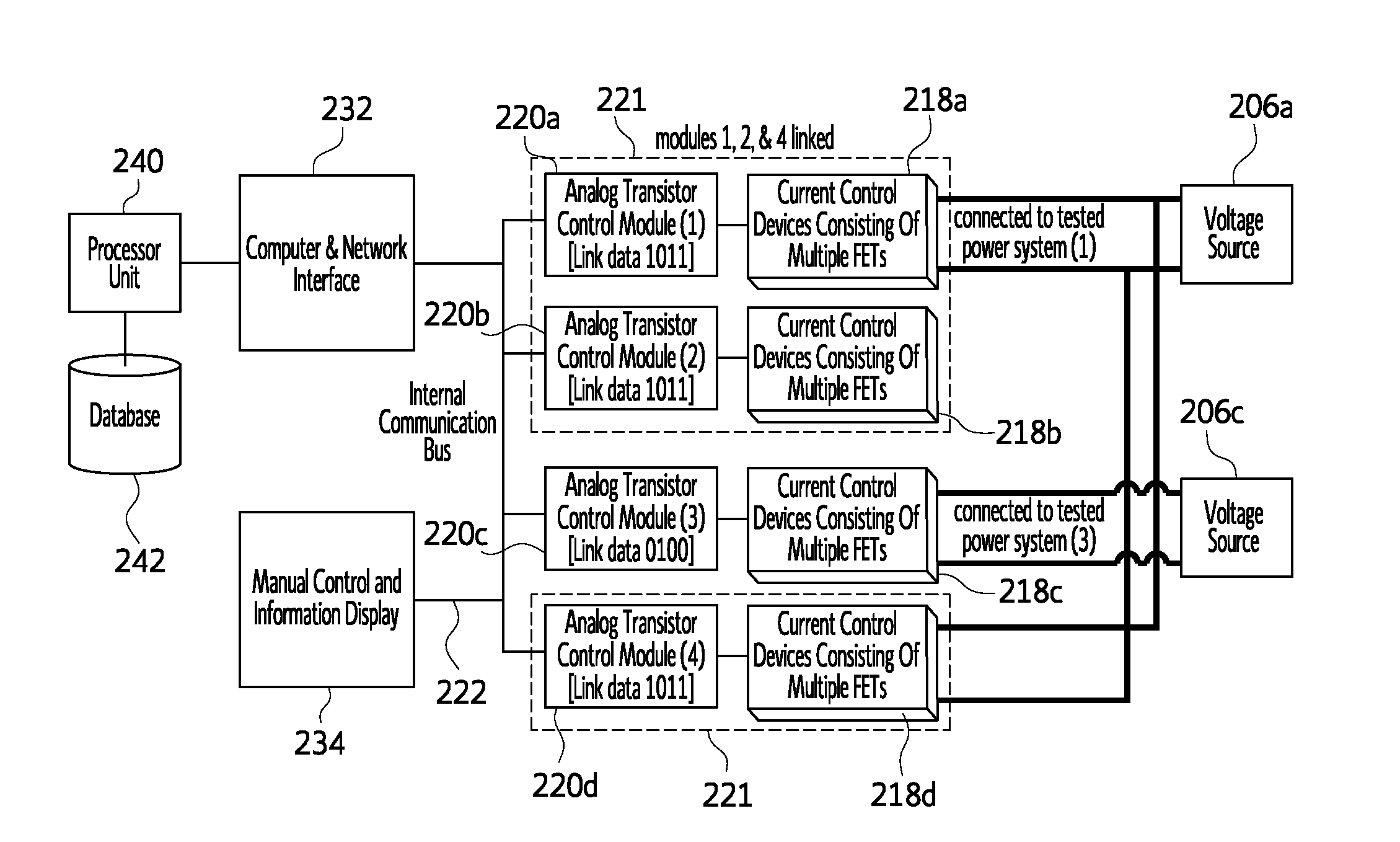 Virtual parallel load module system