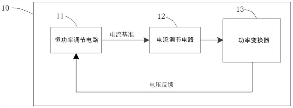 Method and circuit for keeping constant power output of multiple power supply modules, and power supply module