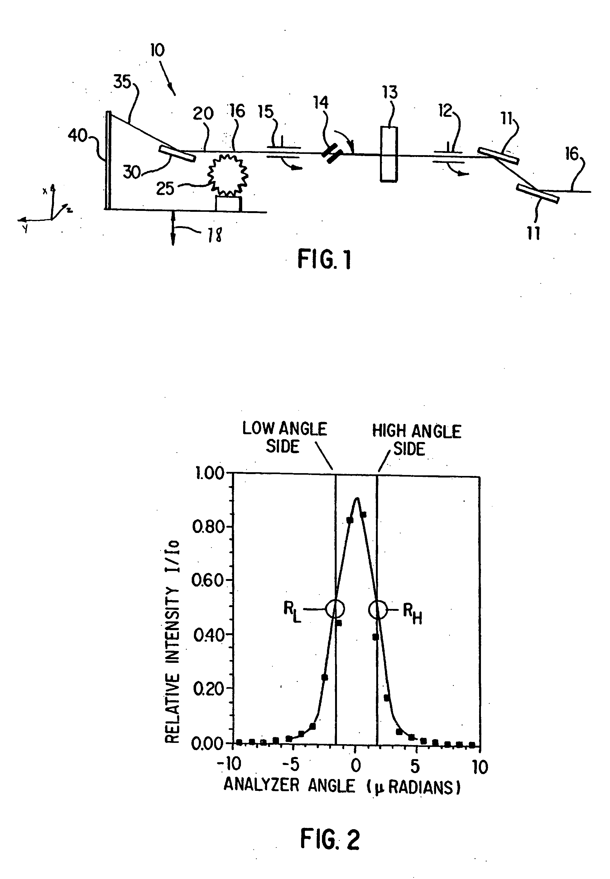 Method for detecting a mass density image of an object