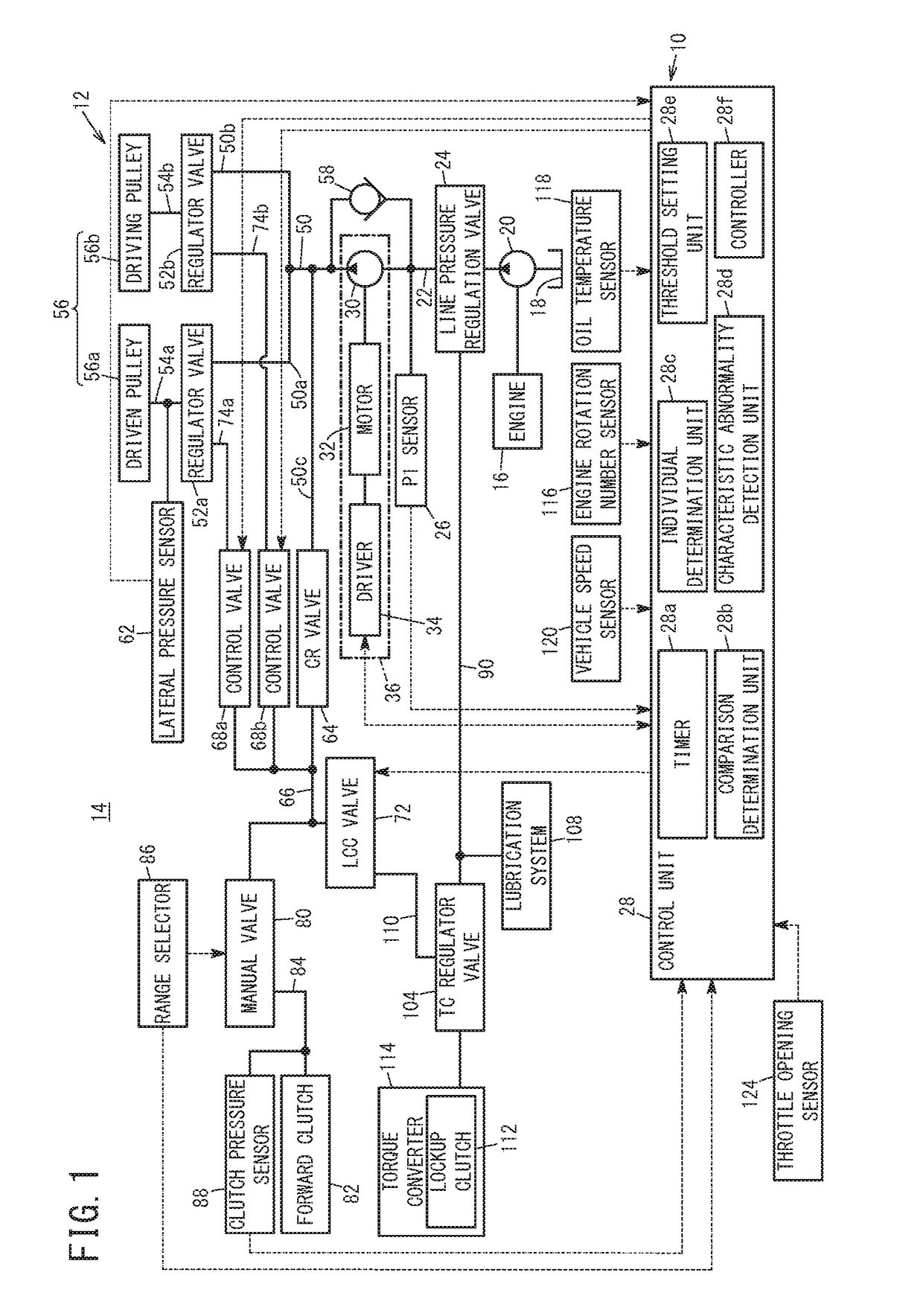 Hydraulic control device