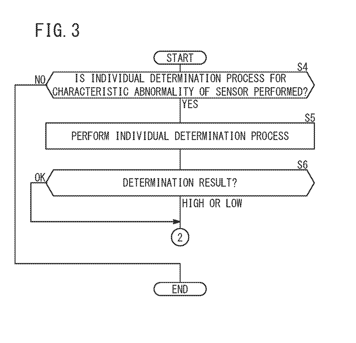 Hydraulic control device