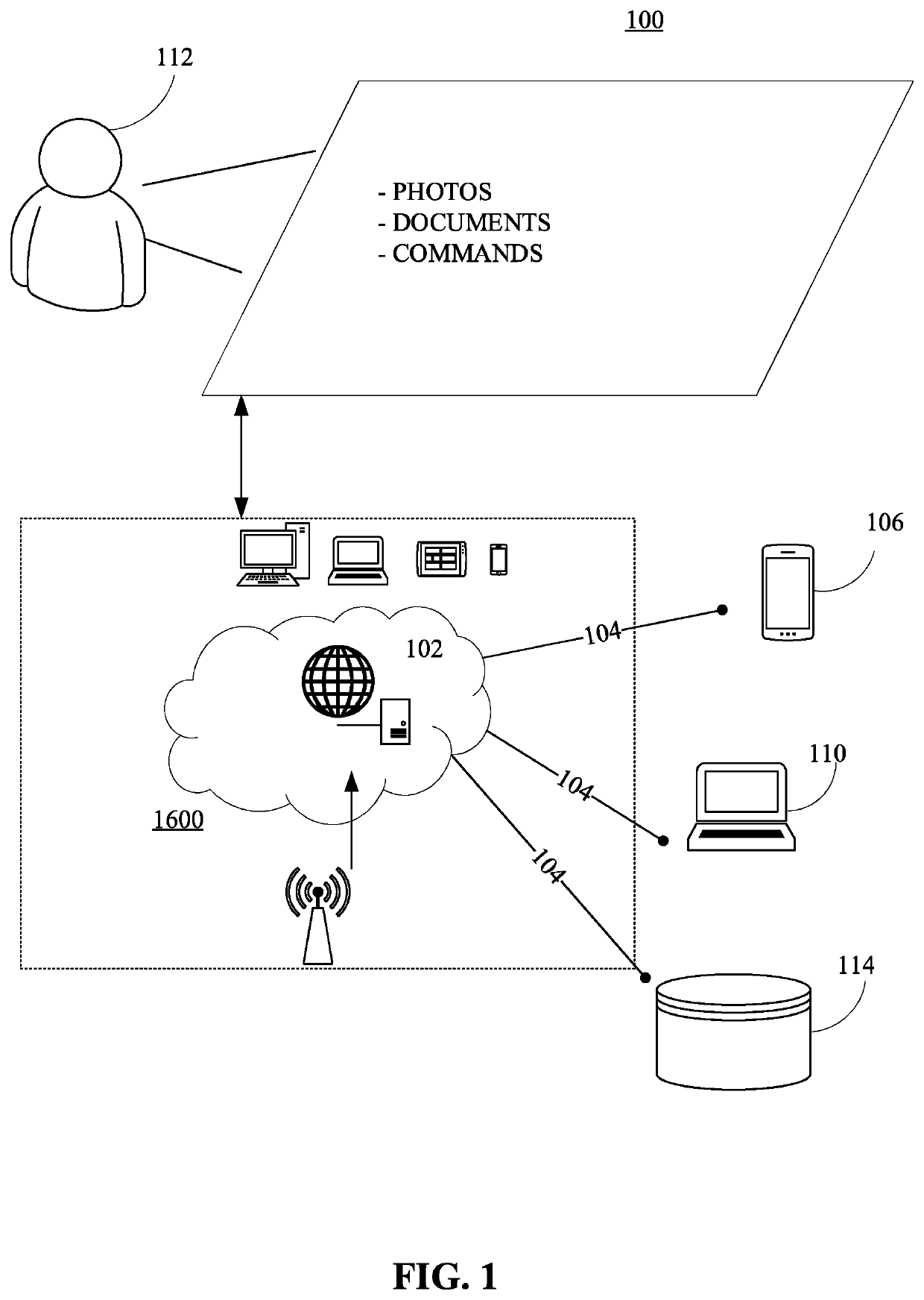 Calendar-based information management system