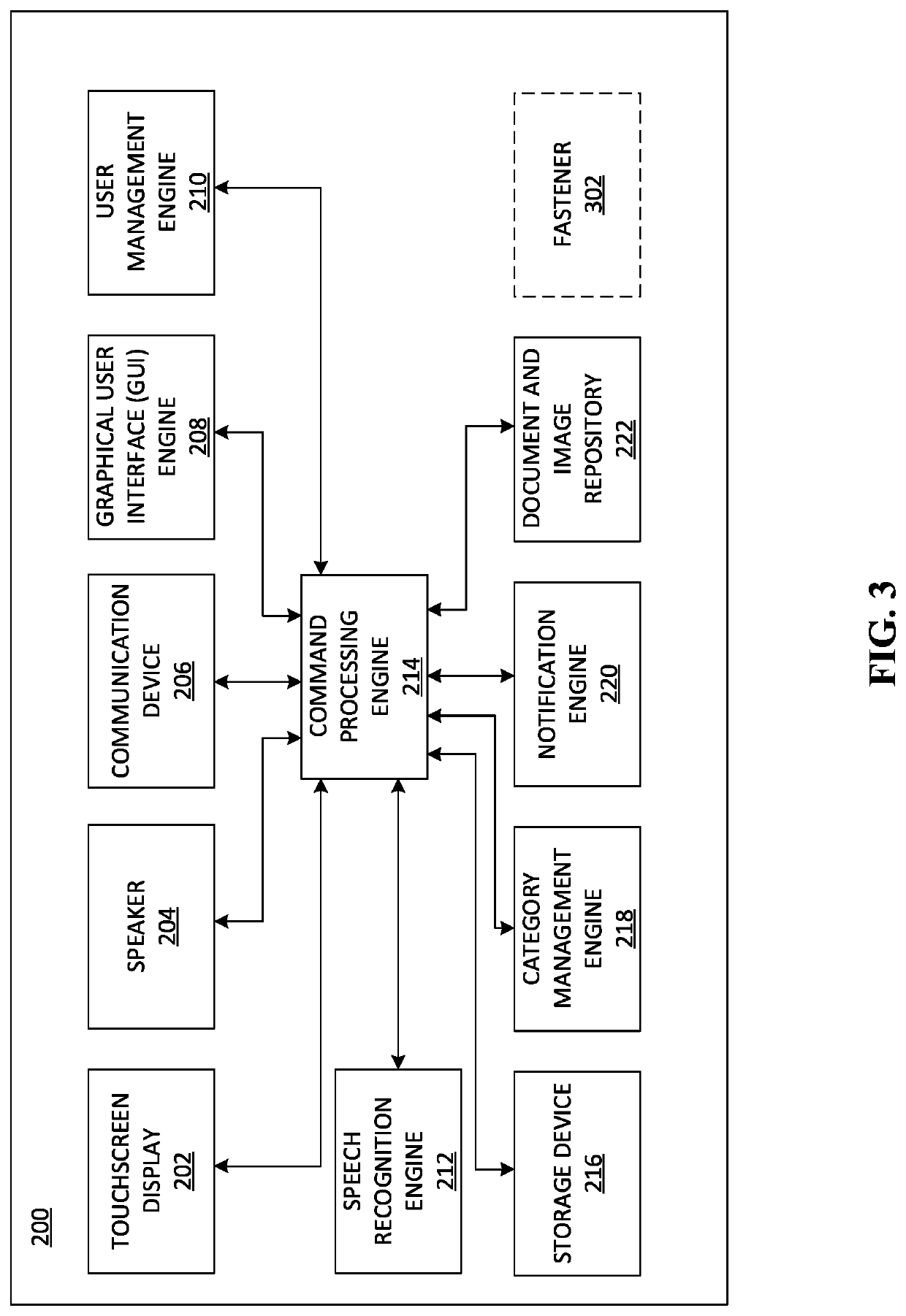 Calendar-based information management system