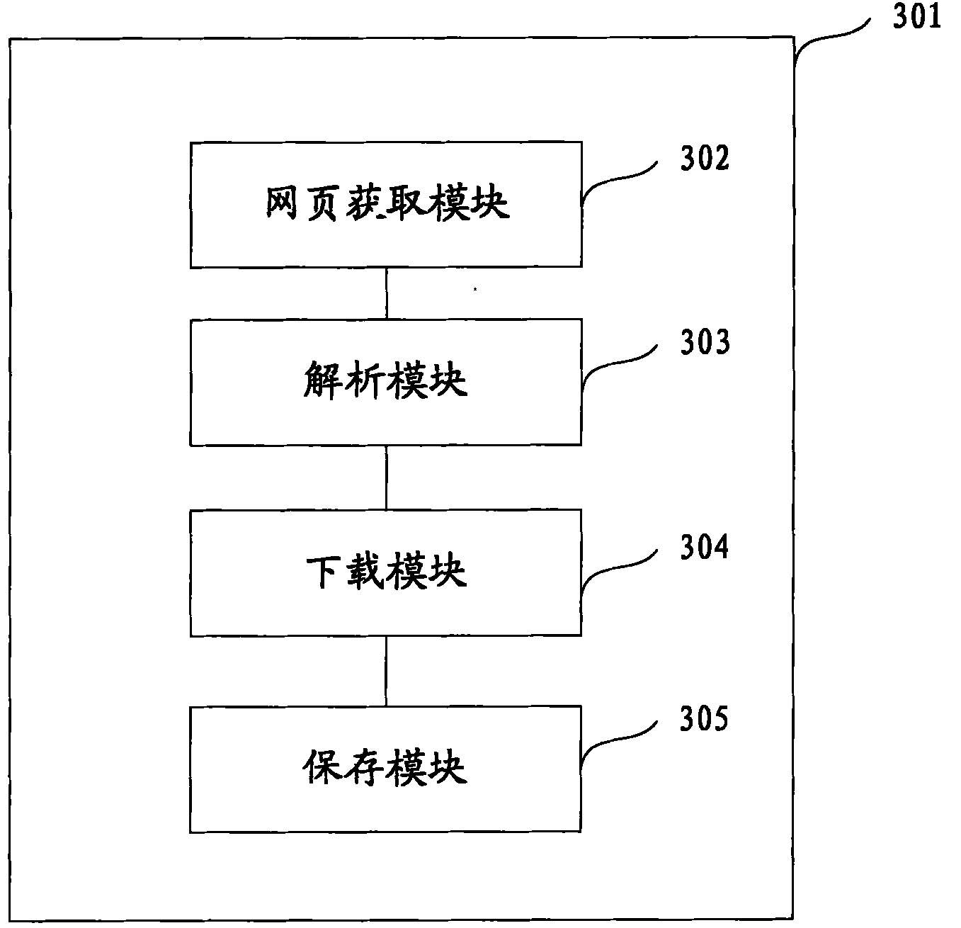 Method, wireless communication terminal and client browser for realizing pre-download