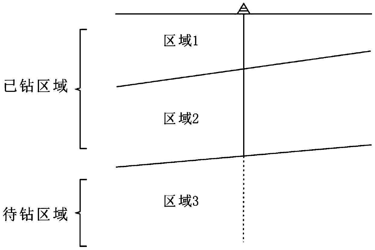 Method of updating formation seismic velocity