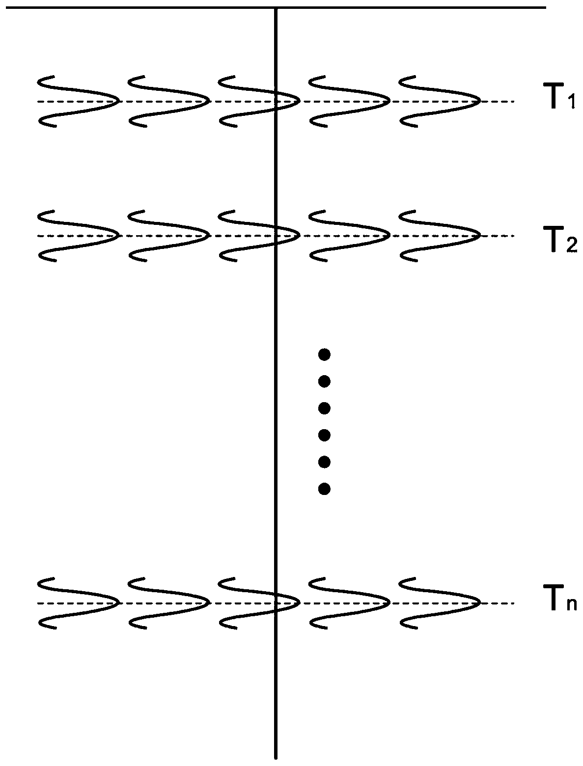 Method of updating formation seismic velocity