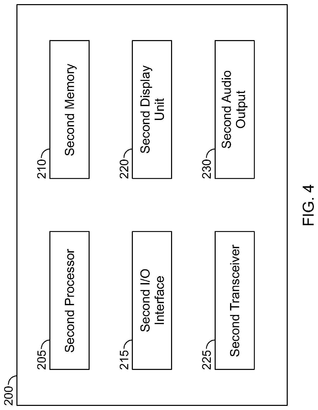 Emergency warning system for warning vehicles and electronic devices