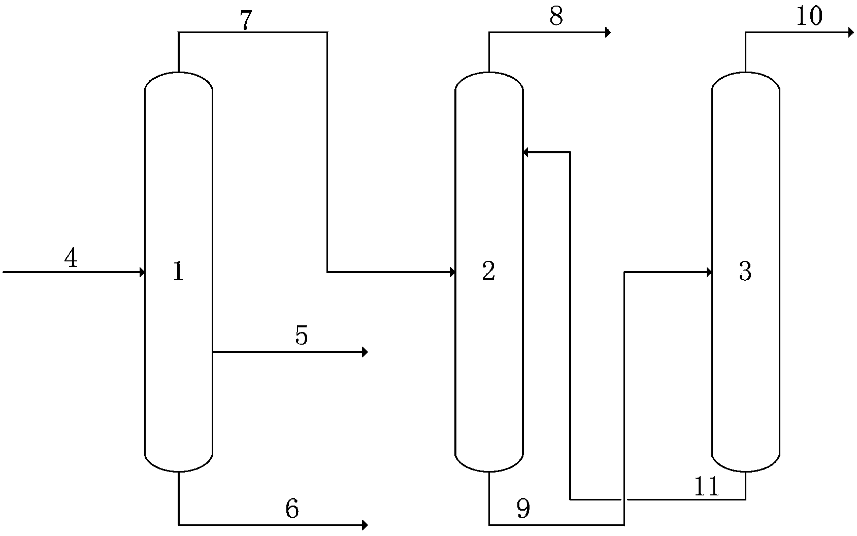 Separation method used for preparing isopropanol via hydrogenation of acetone