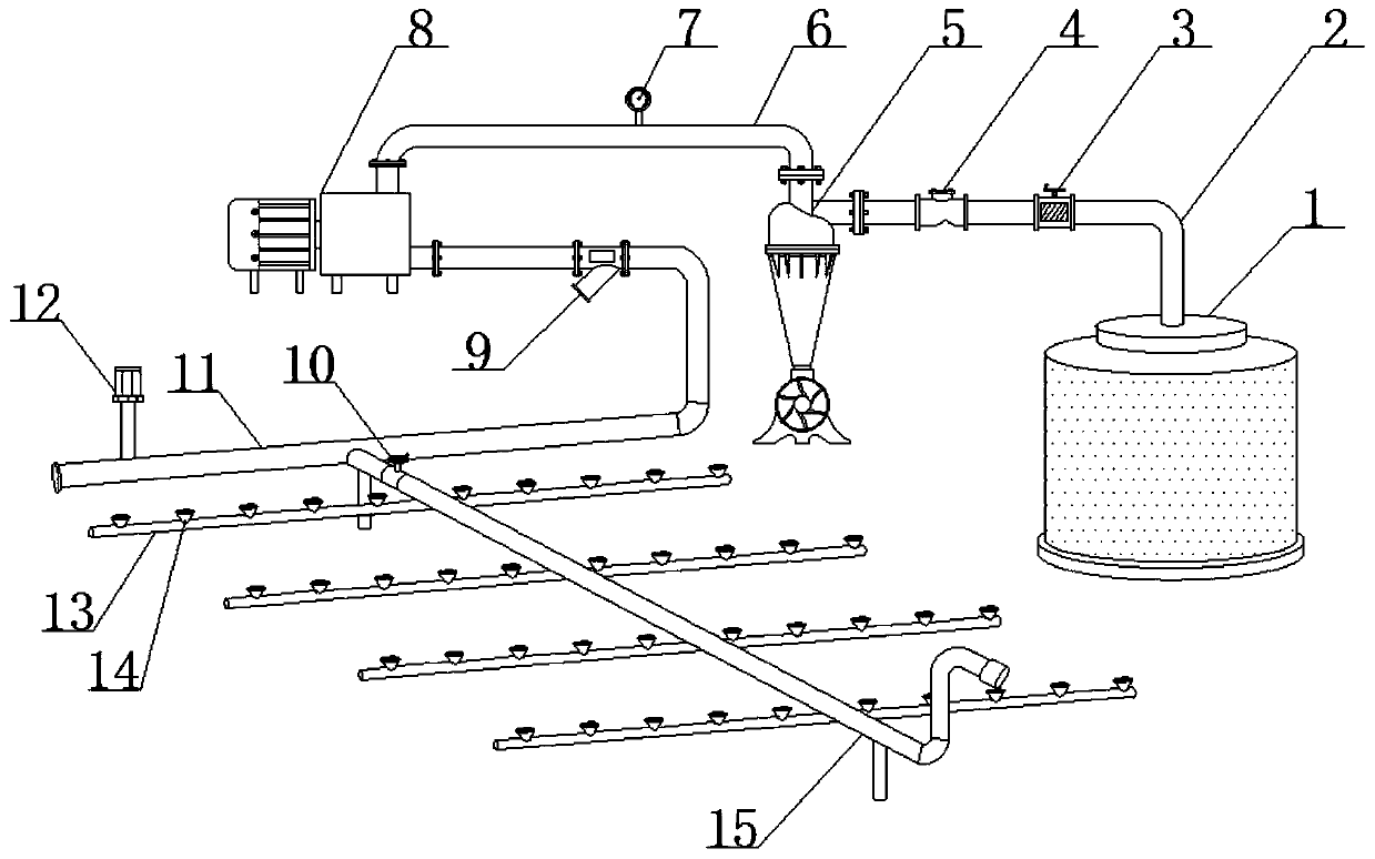 Novel irrigation system for greenhouses