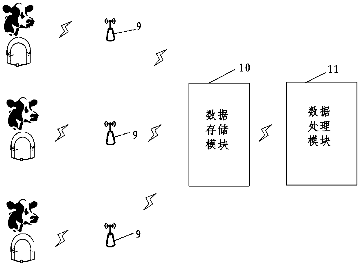 Wearable monitoring device and monitoring system of cow ingestion behaviors and ingestion amount