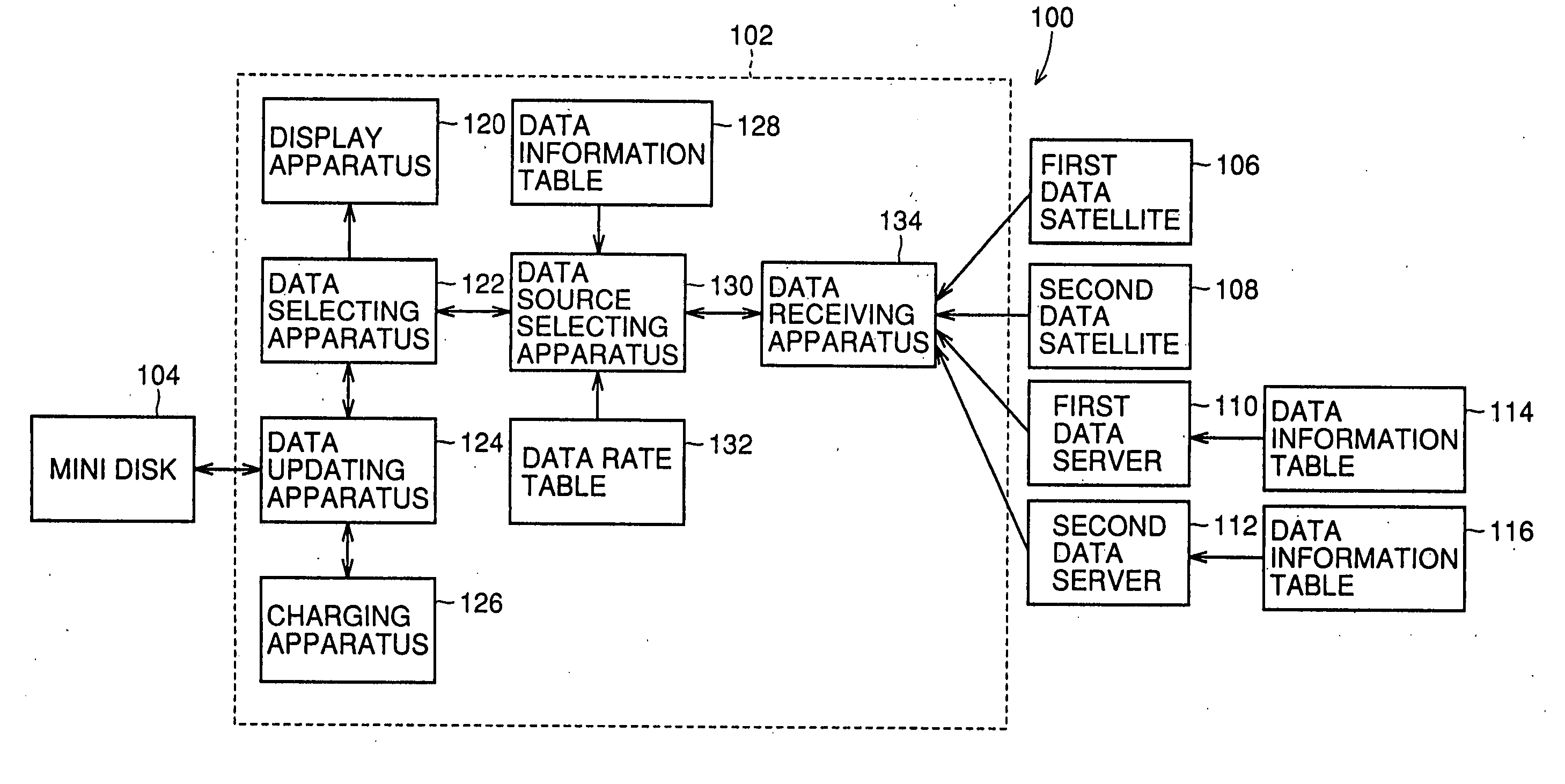 Data distribution system and data selling apparatus therefor, data retrieving apparatus, duplicated data detecting system, and data reproduction apparatus