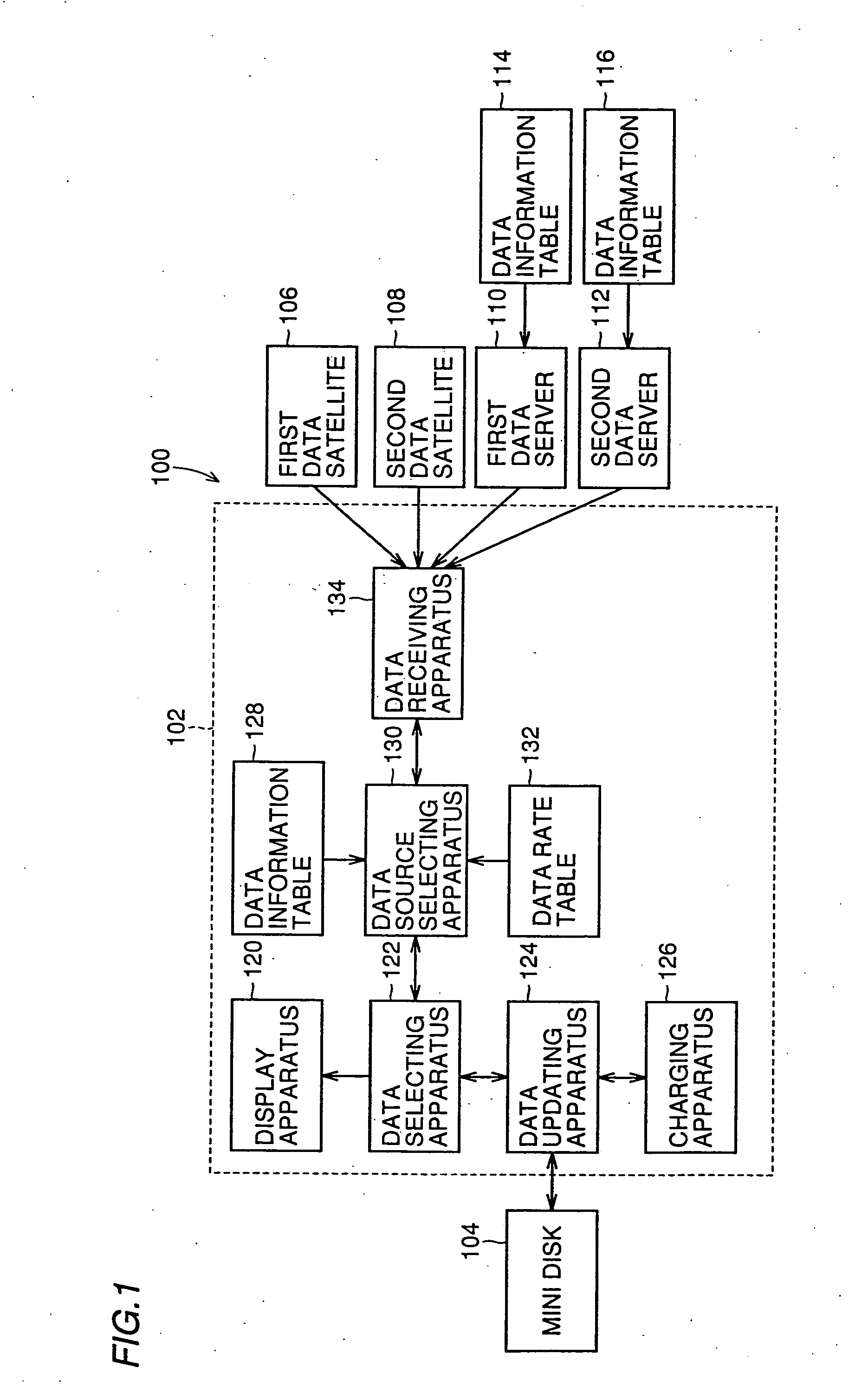 Data distribution system and data selling apparatus therefor, data retrieving apparatus, duplicated data detecting system, and data reproduction apparatus