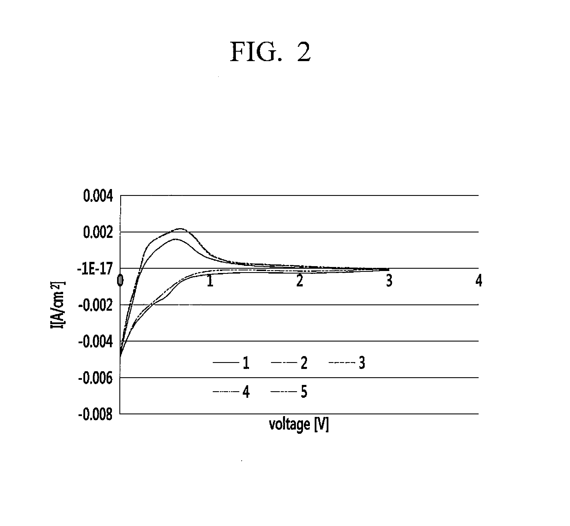 Rechargeable lithium battery