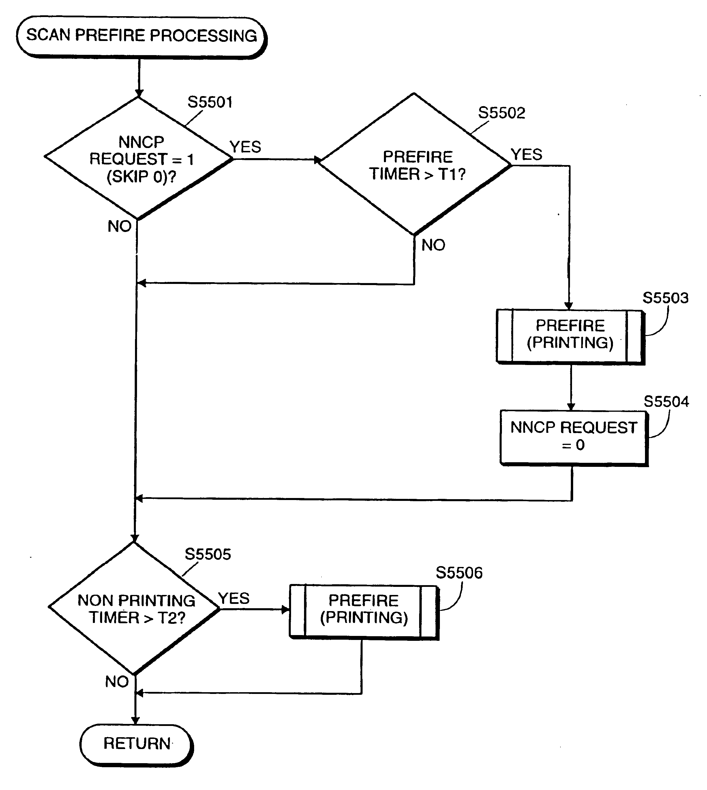 Control of ink jet nozzle prefiring