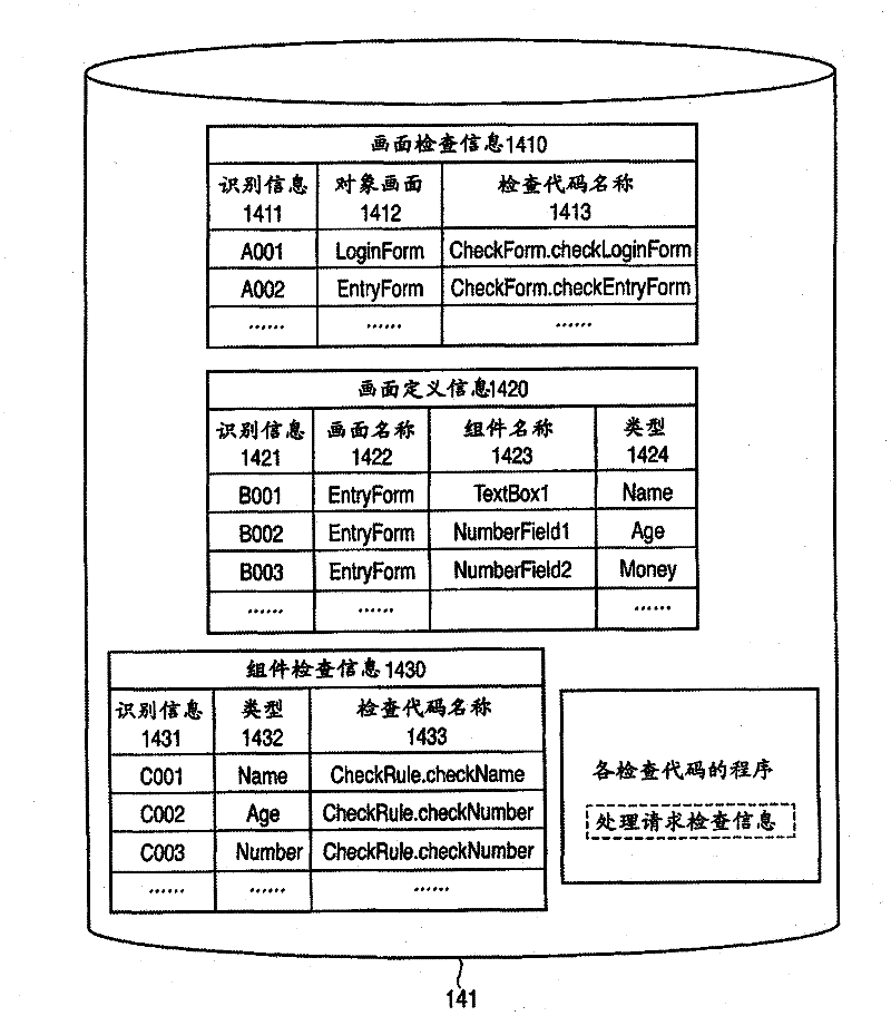 Client devices, server devices and framework programs to be used in information processing systems