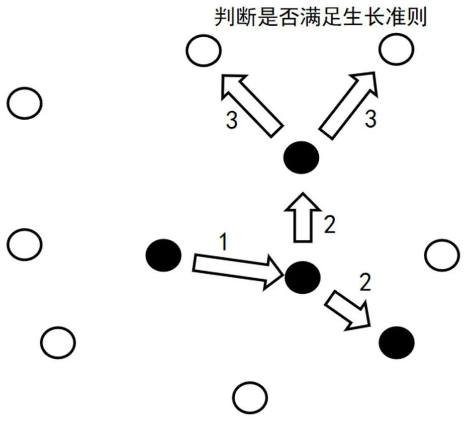 Road geometric information extraction method based on laser point cloud