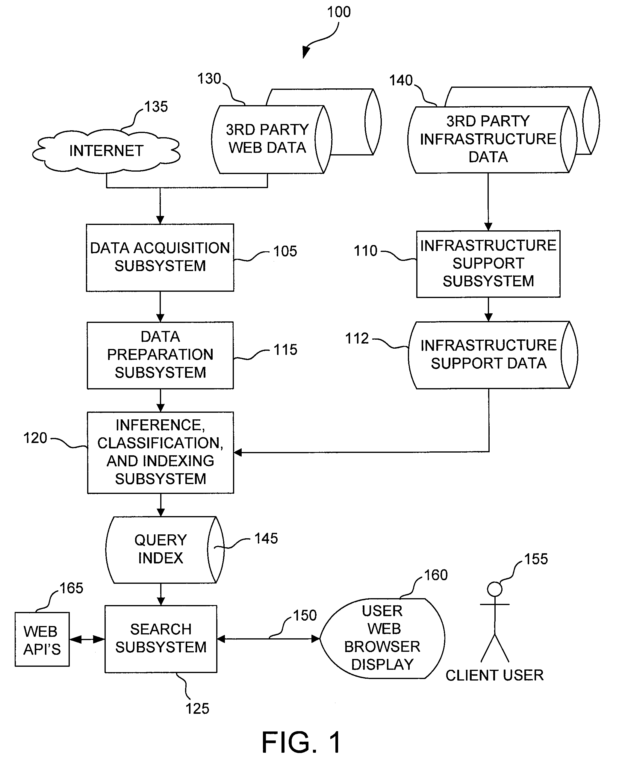 System for prioritizing search results retrieved in response to a computerized search query