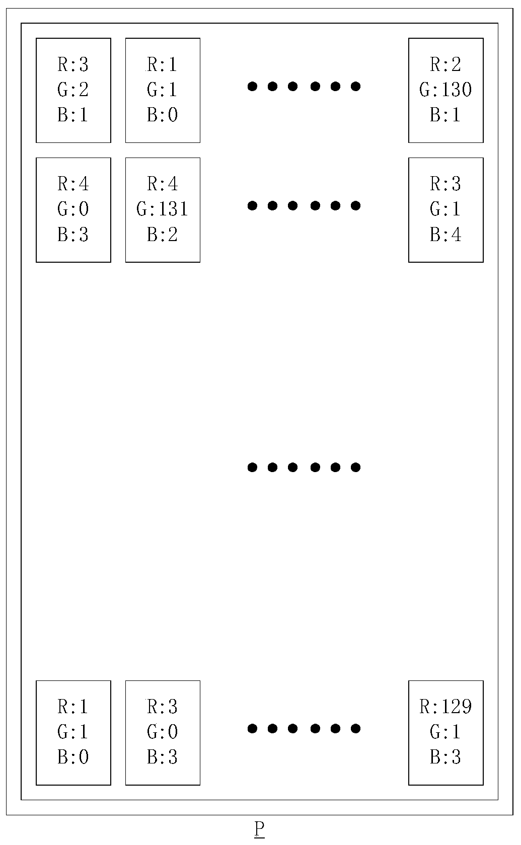 Compensation method of display panel, display panel and display device