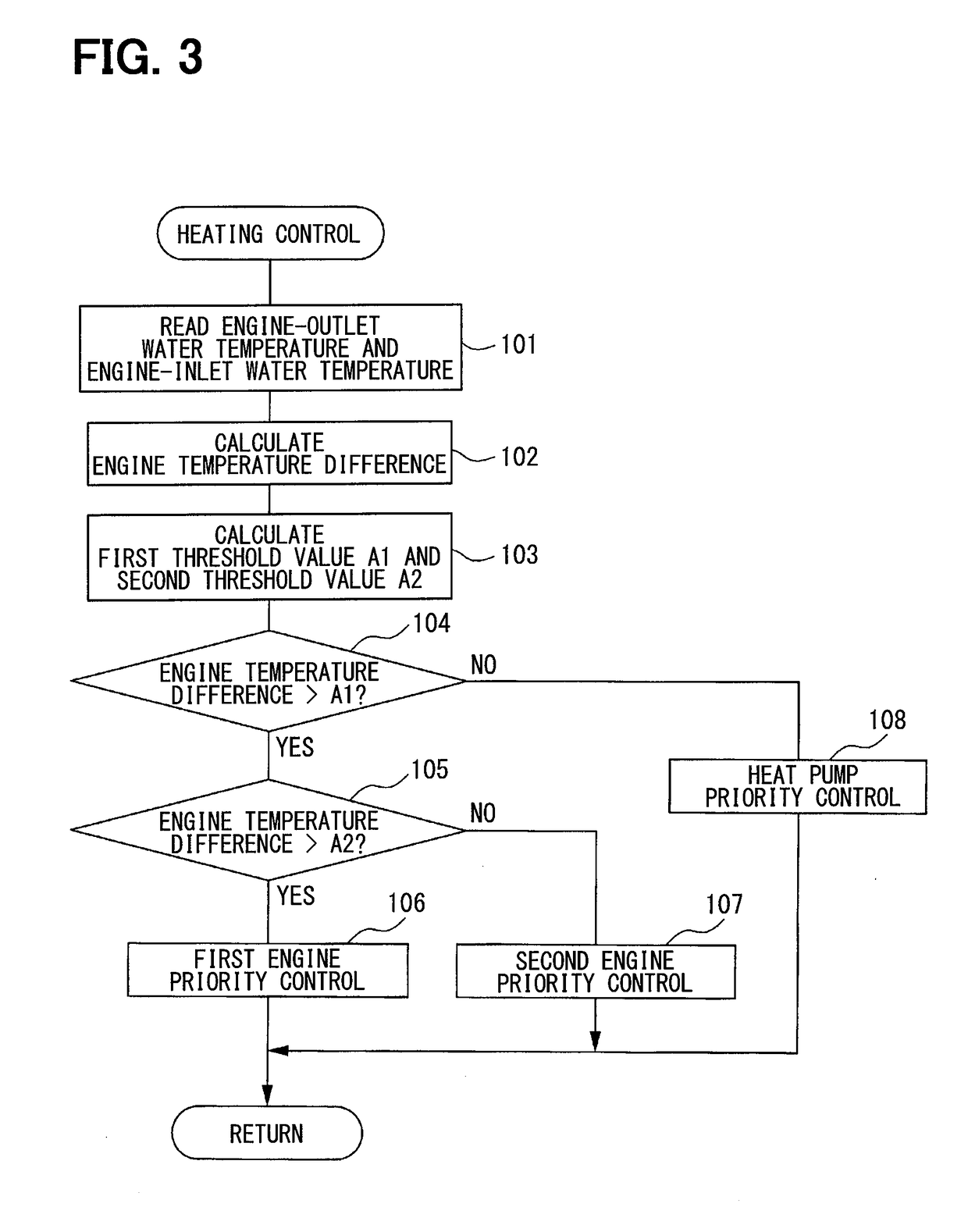 Air conditioner for vehicle