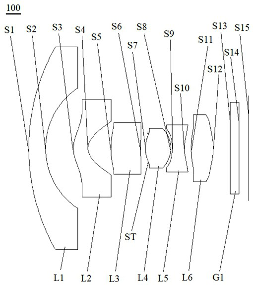 Optical lens and imaging equipment